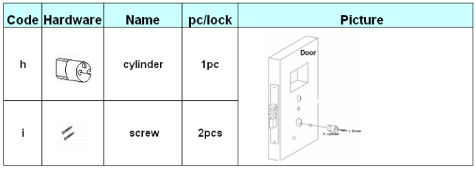 门锁装置办法2